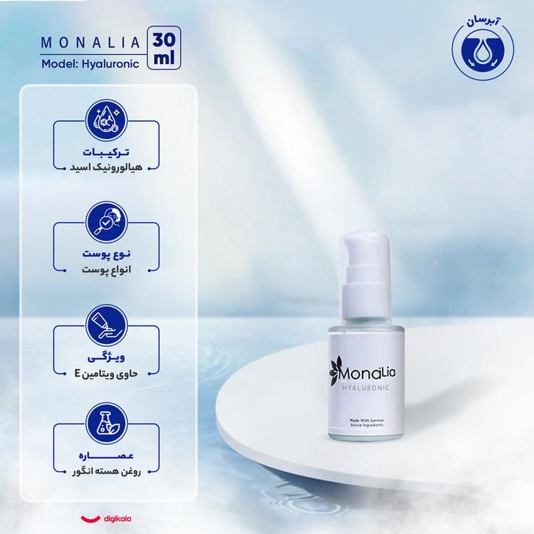 کرم آبرسان مونالیا، مدل Hyaluronic، مناسب پوستهای نرمال حجم 30 میلیلیتر