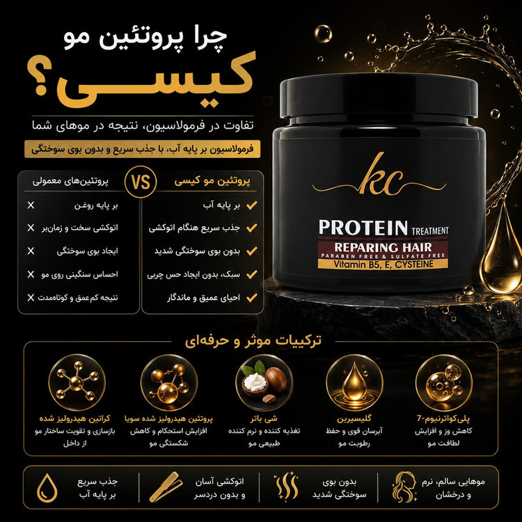 پروتئین تقویت کننده مو کیسی مدل treatment مناسب برای موهای فر حجم 700 میلی لیتر